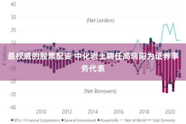 最权威的股票配资 中化岩土聘任高瑞阳为证券事务代表