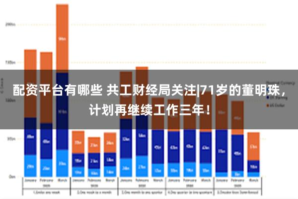 配资平台有哪些 共工财经局关注|71岁的董明珠，计划再继续工作三年！